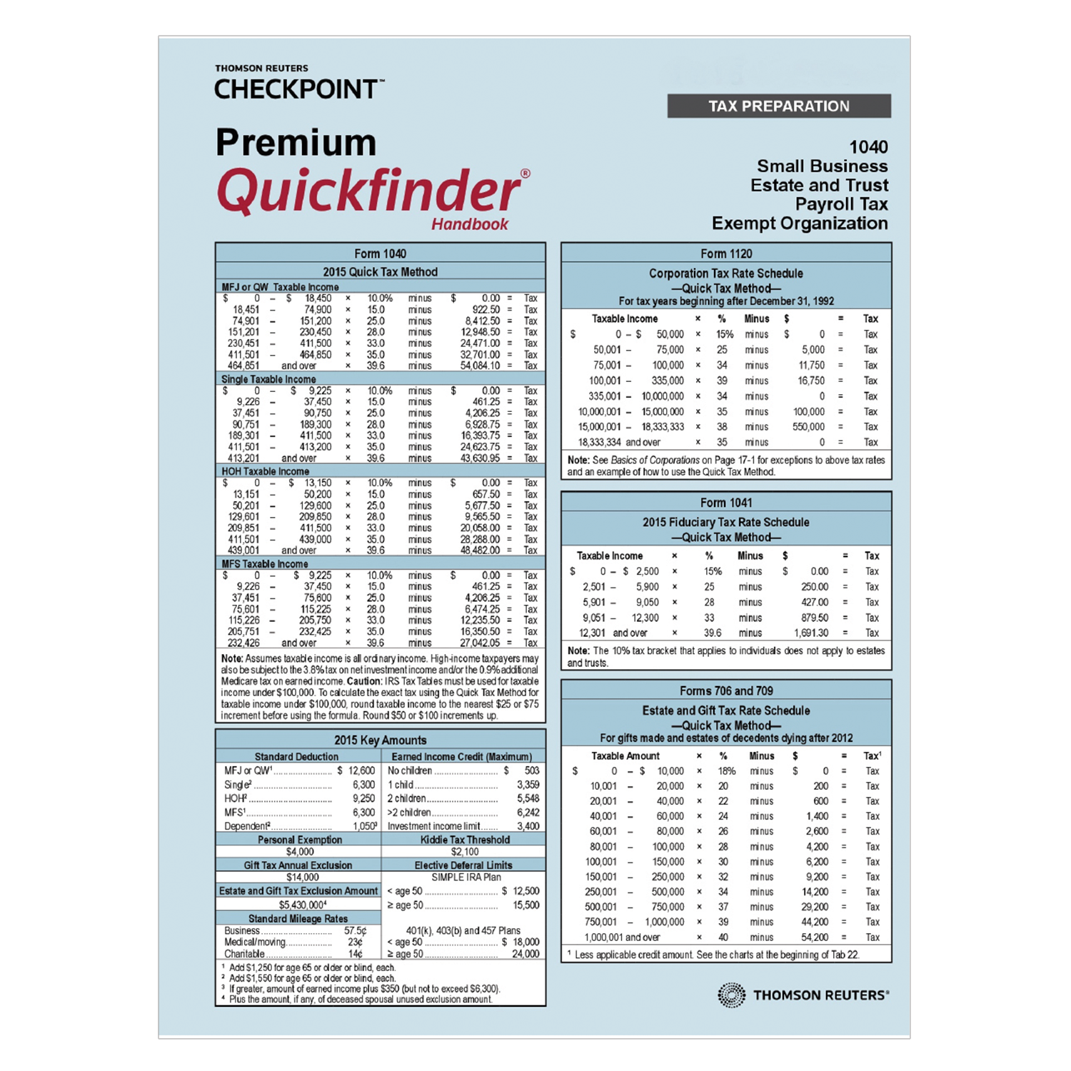 Premium Quickfinder Handbook (2019) - #3927 